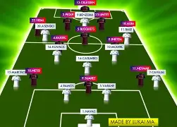 开云平台 -关于皇家马德里内部会议纪要流出：今晨伤情更新，NBA季后赛使命明确，赛季目标并未改变的信息